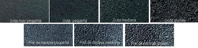 Coatings for watertex superior performance Speaker Cabinet Texture Coating . Speaker Cabinet Coating used for interior installation and outdoor environments such as outdoor concerts or stadiums.Watertex is a painting thought especially to paint acoustic enclosures.  It is a watery textured cover 